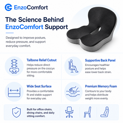 EnzoComfort© Ergonomic Seat Support Cushion